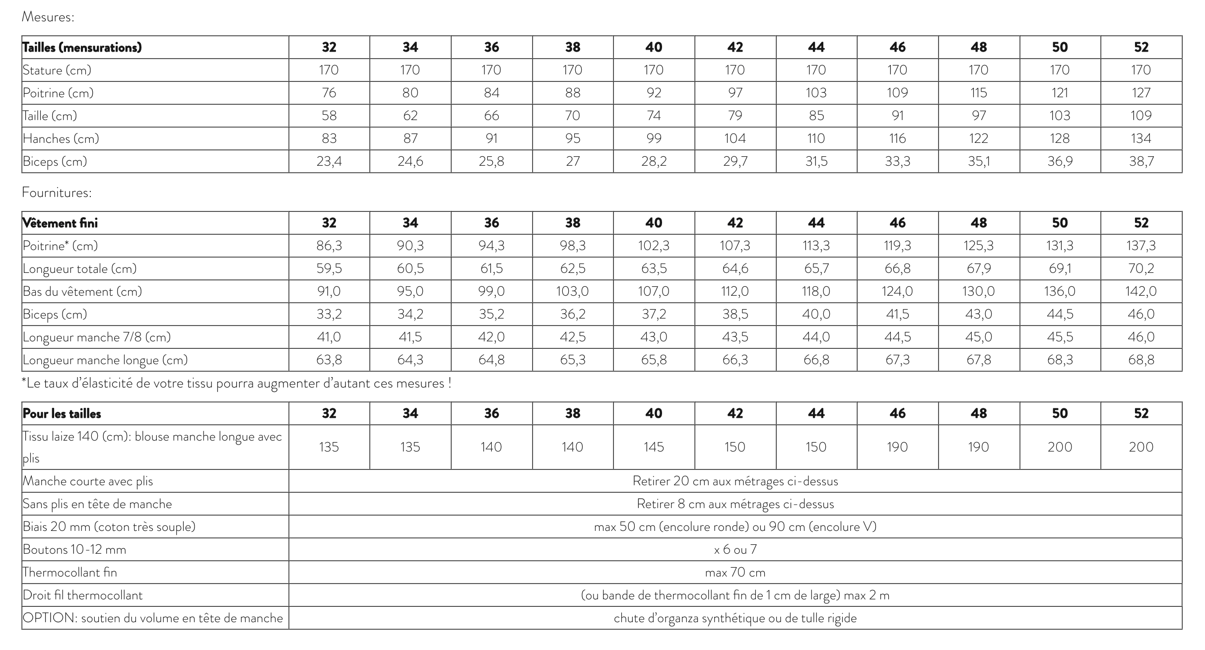 Atelier Scämmit Muse Blouse