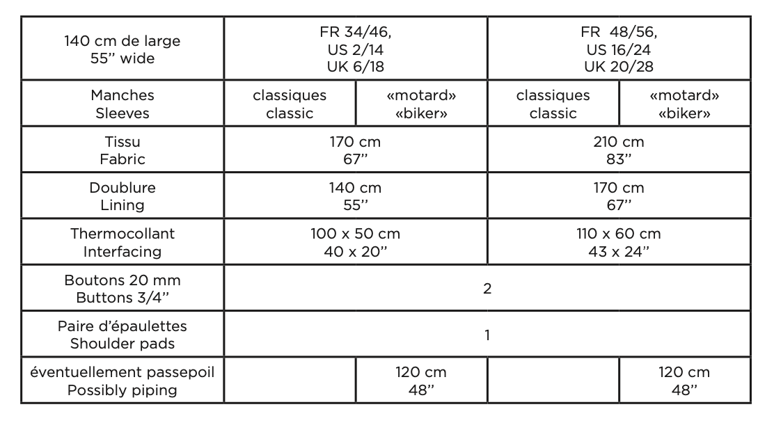 Coralie Bijasson Nadège Jacket