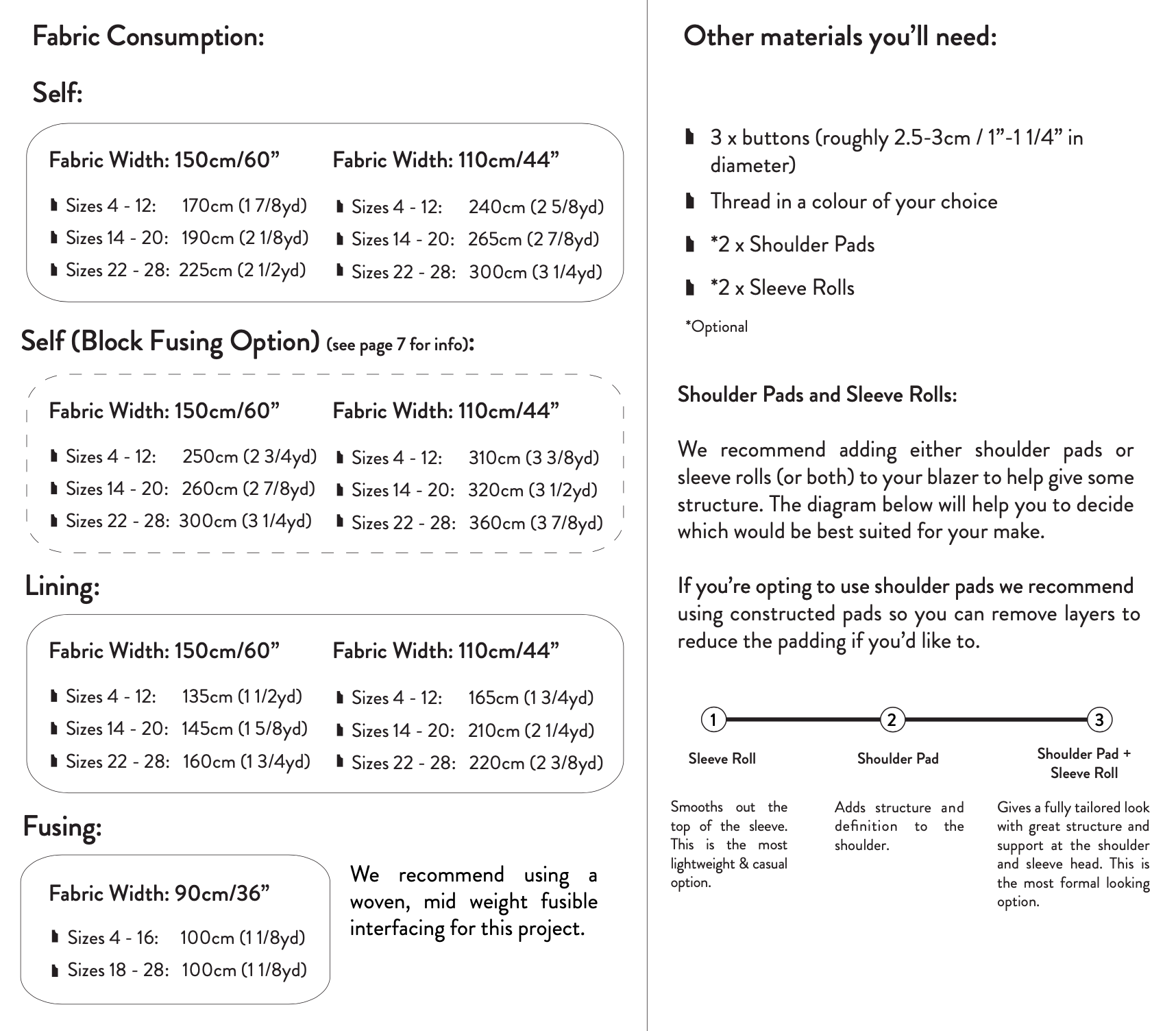 Modern Sewing Co. Naomi Blazer