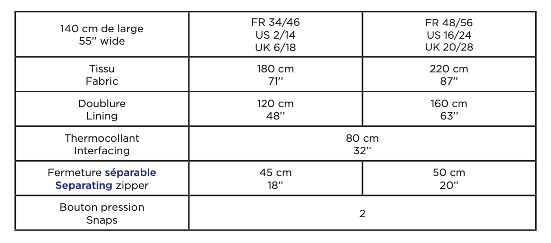 Coralie Bijasson Napoli Jacket