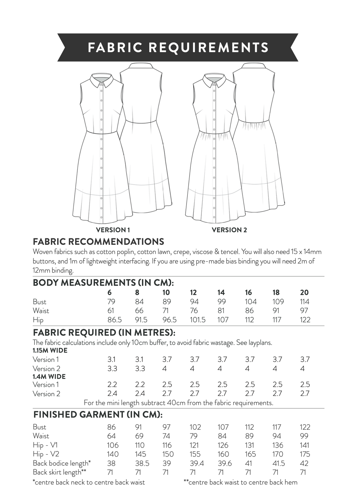 Sew Over It Nicole Dress Sleeveless Add-on