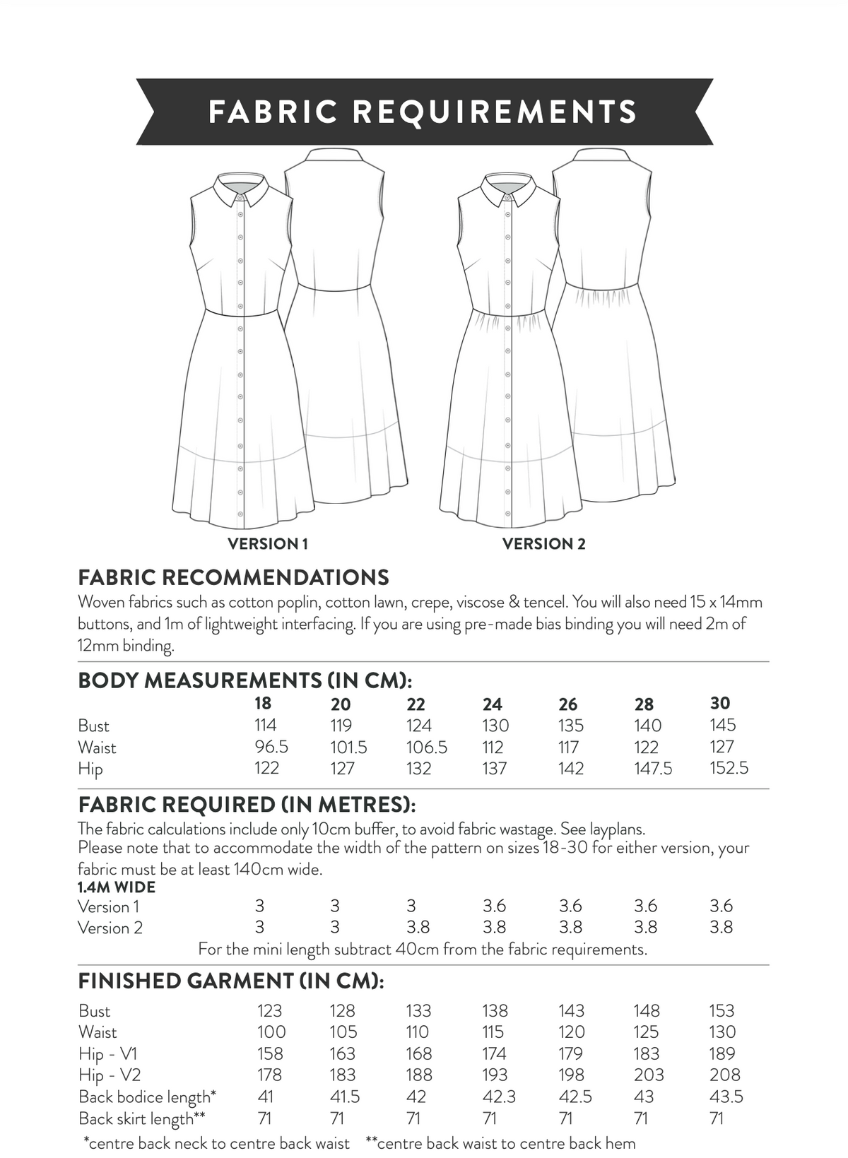 Sew Over It Nicole Dress Sleeveless Add-on