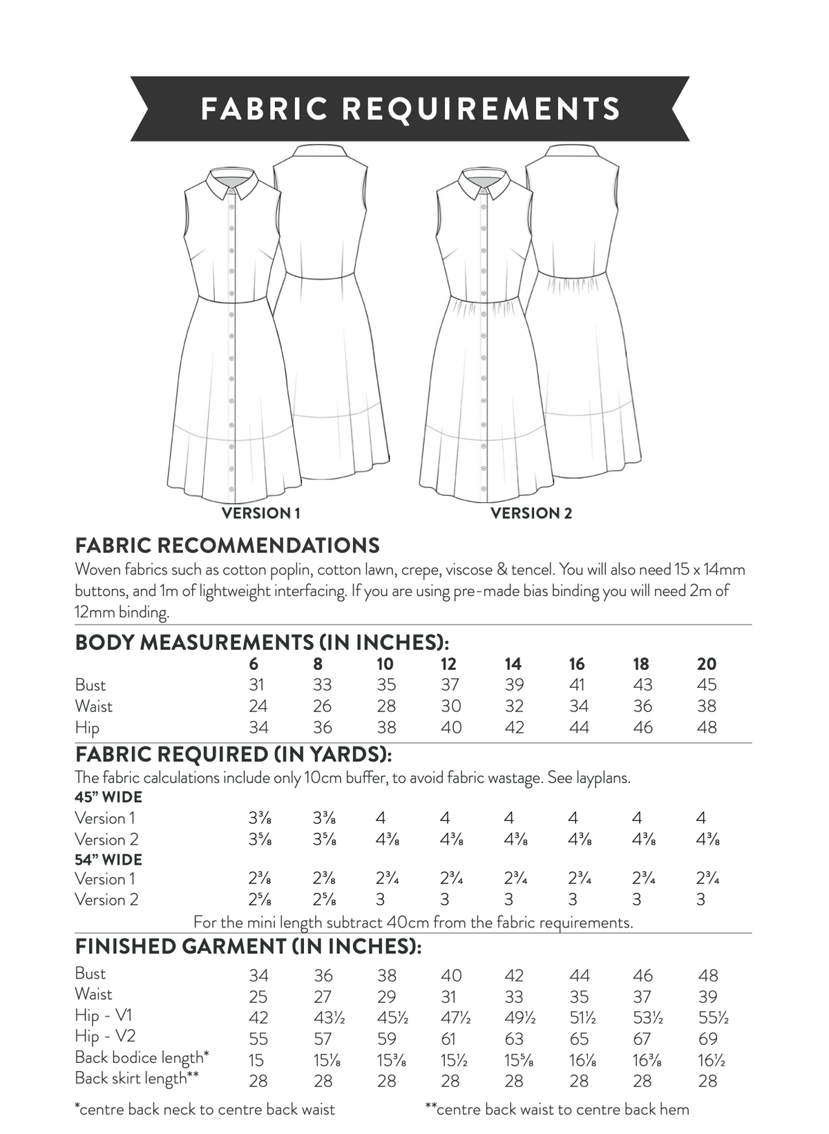 Sew Over It Nicole Dress Sleeveless Add-on