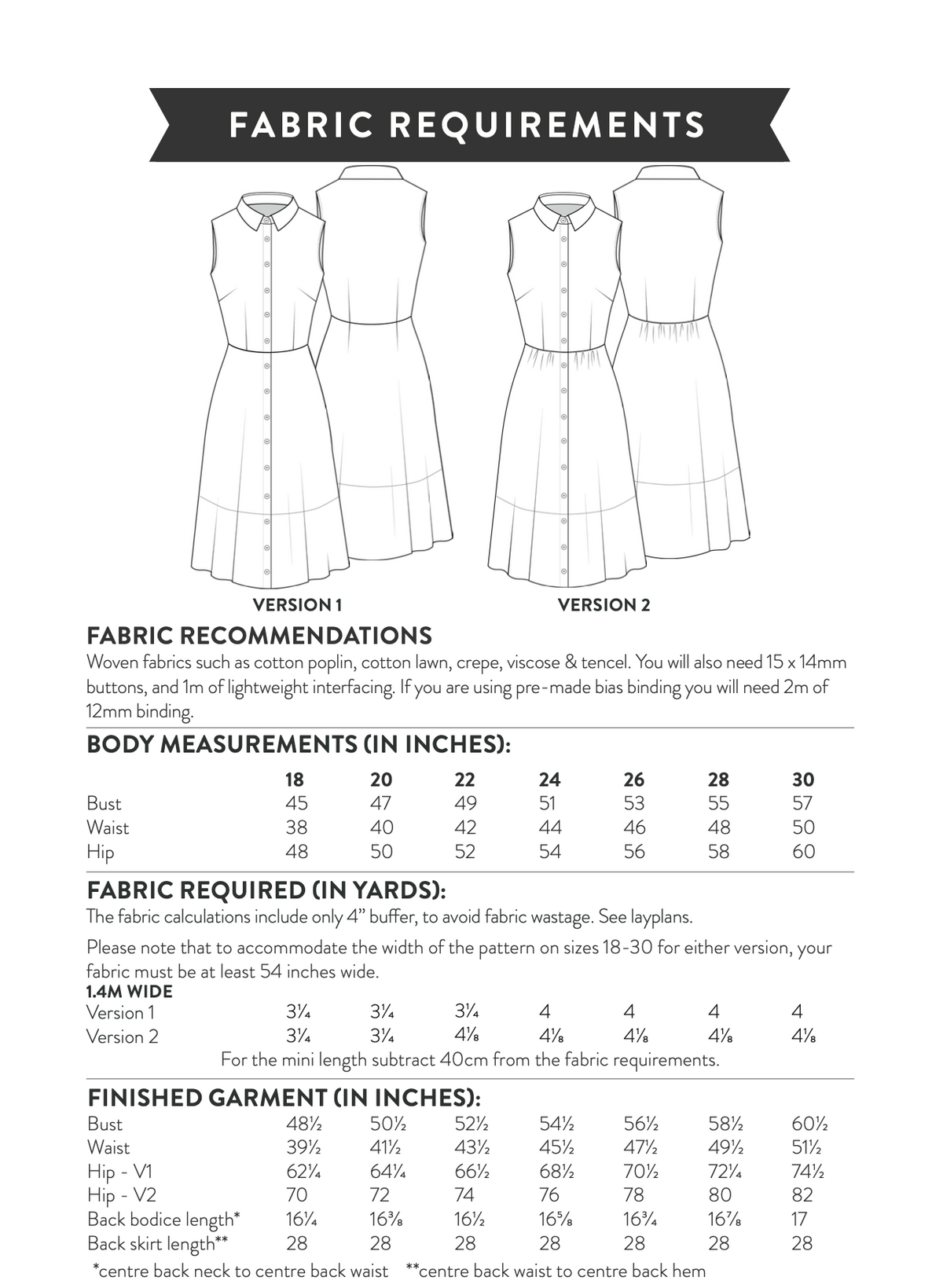 Sew Over It Nicole Dress Sleeveless Add-on