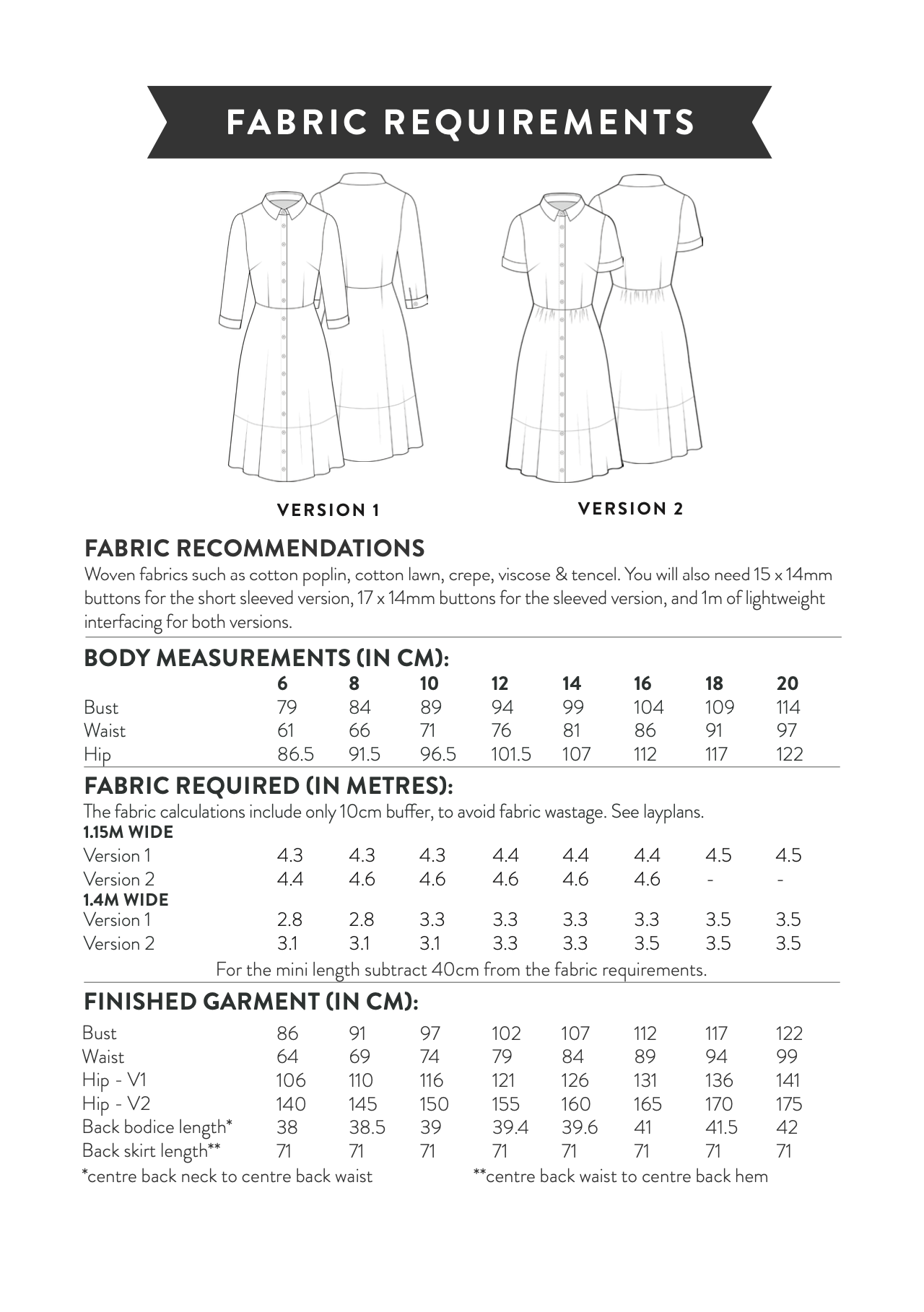 Sew Over It Nicole Dress