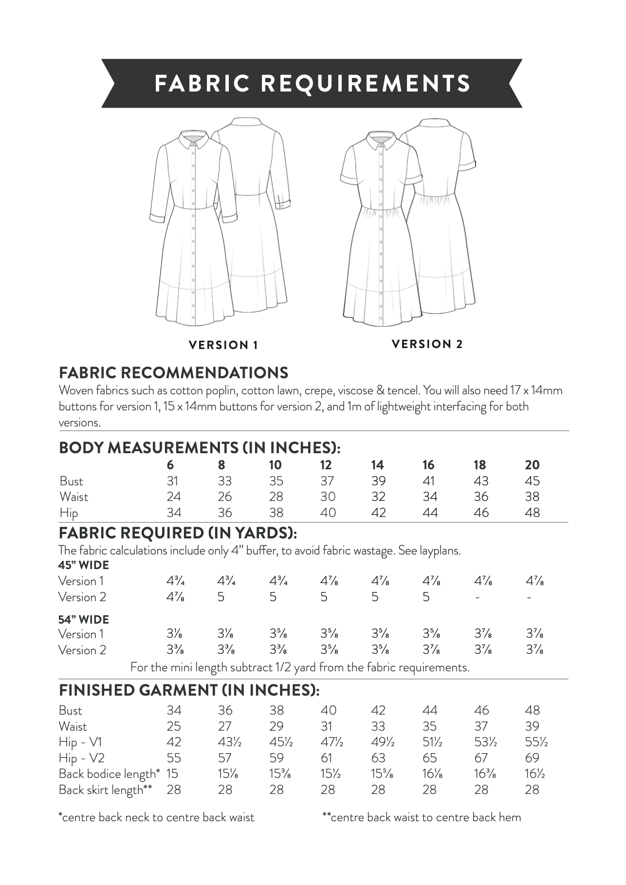 Sew Over It Nicole Dress