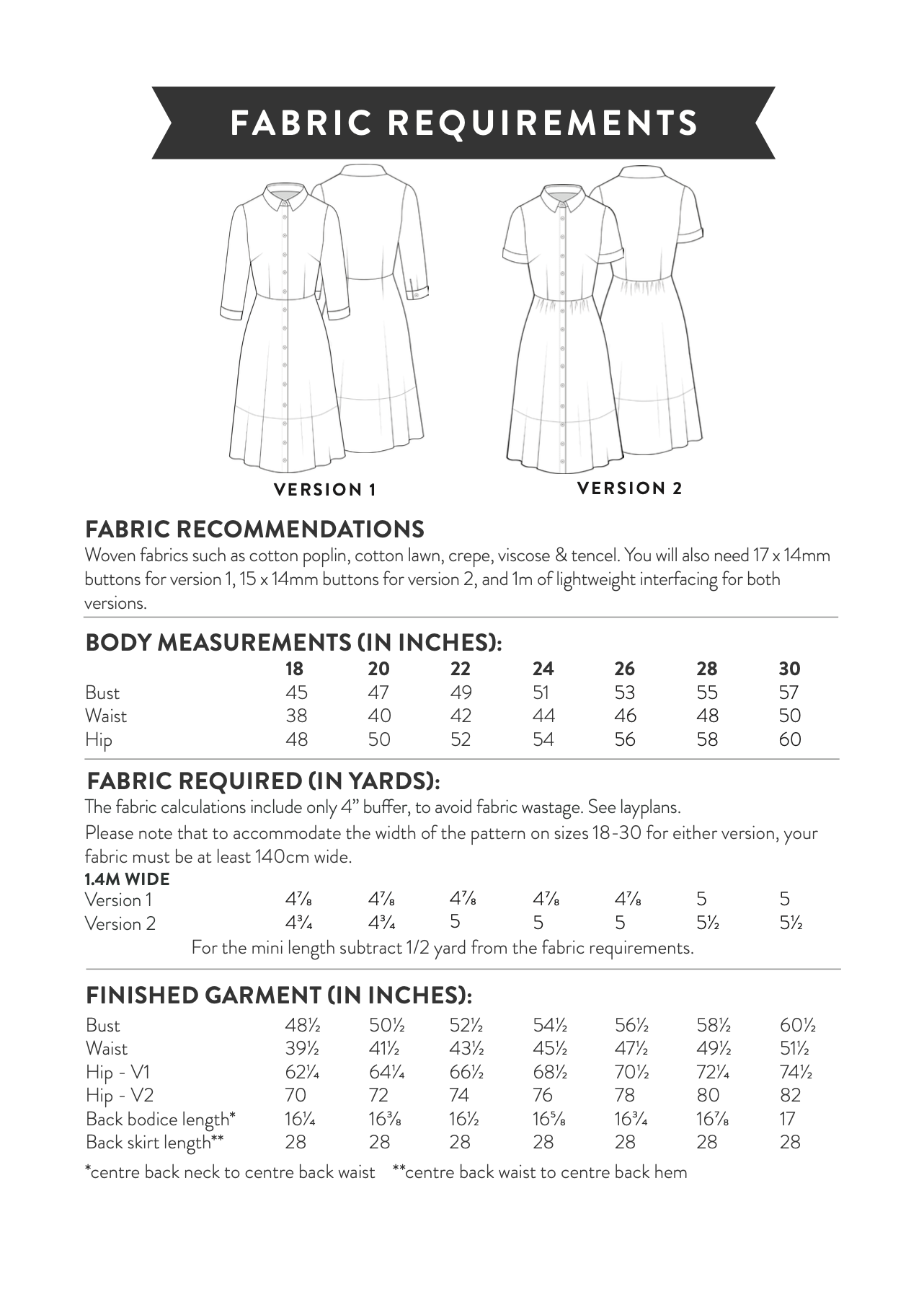 Sew Over It Nicole Dress