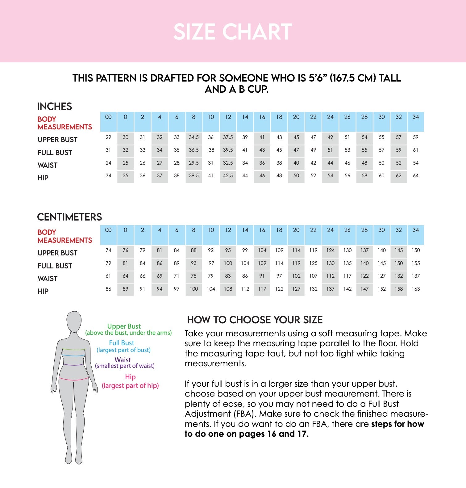 Sew Bake Make Nora Tank