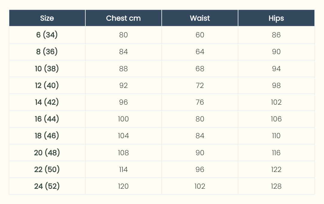 Maison Fauve Notte Dress