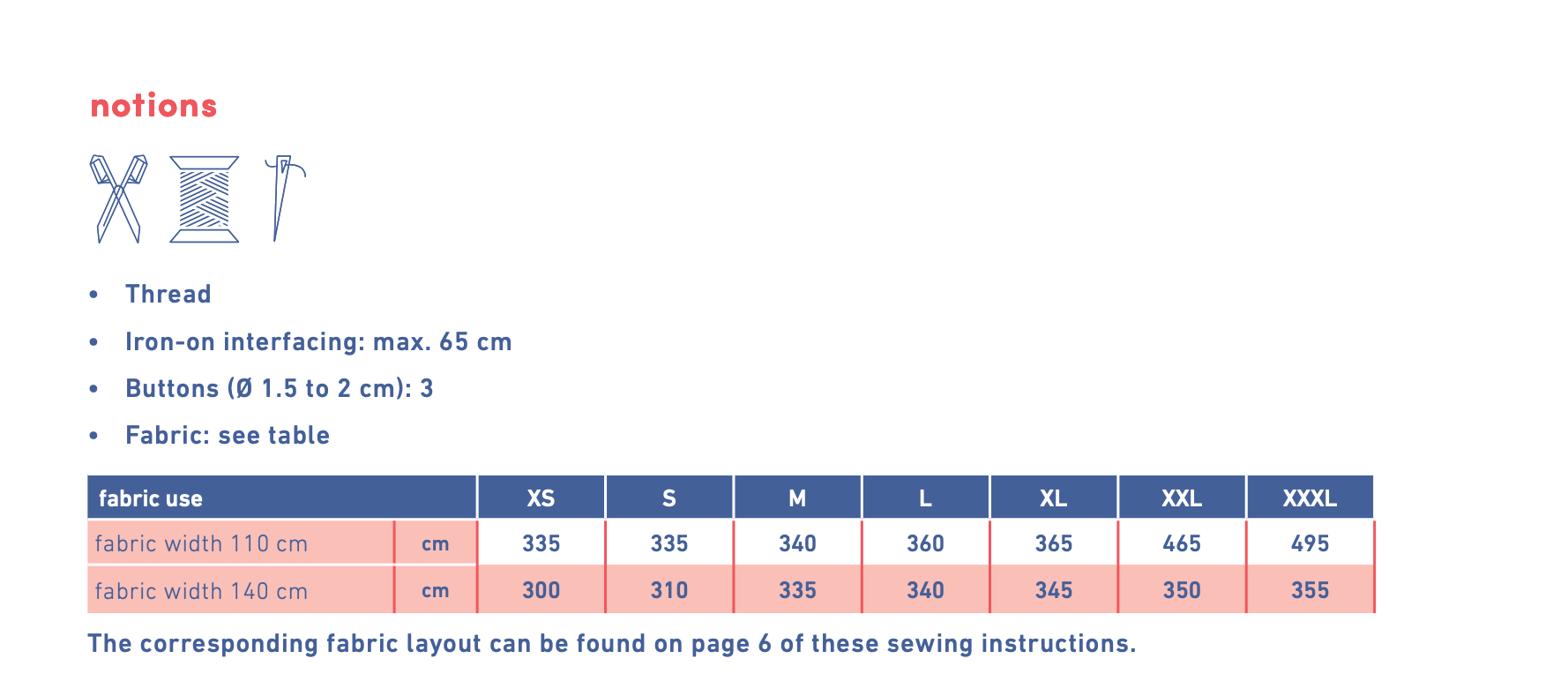 Fibre Mood Ola Dress