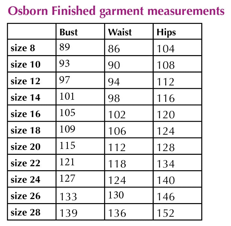 Sew Different Osborn Dungarees