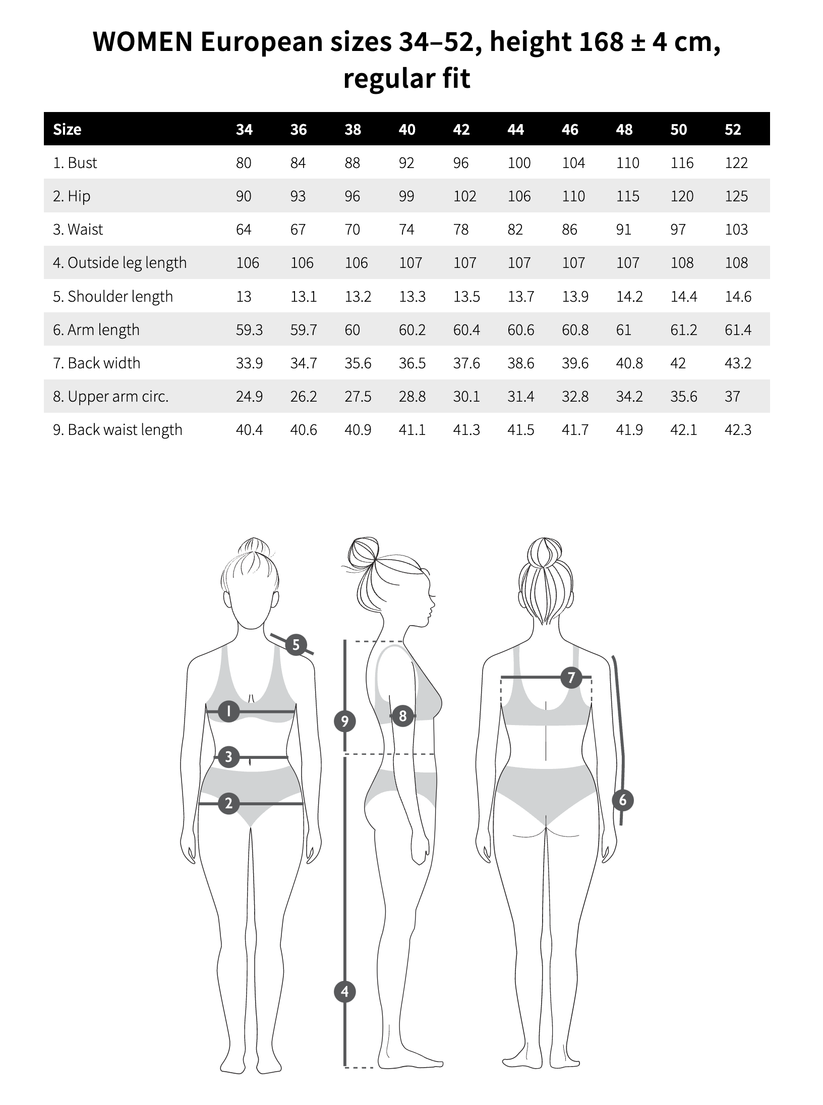 OTTOBRE Design Woman Spring/Summer 2/2023