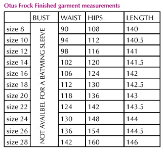 Sew Different Otus Frock