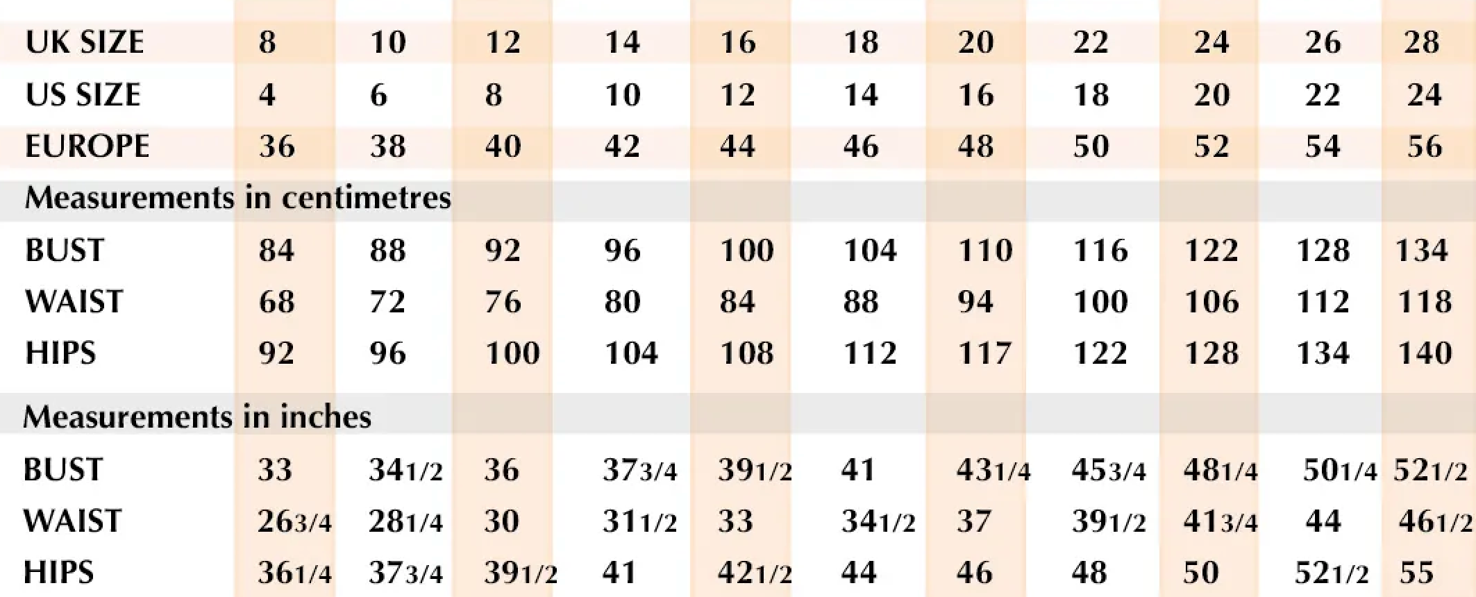 Sew Different Otus Frock