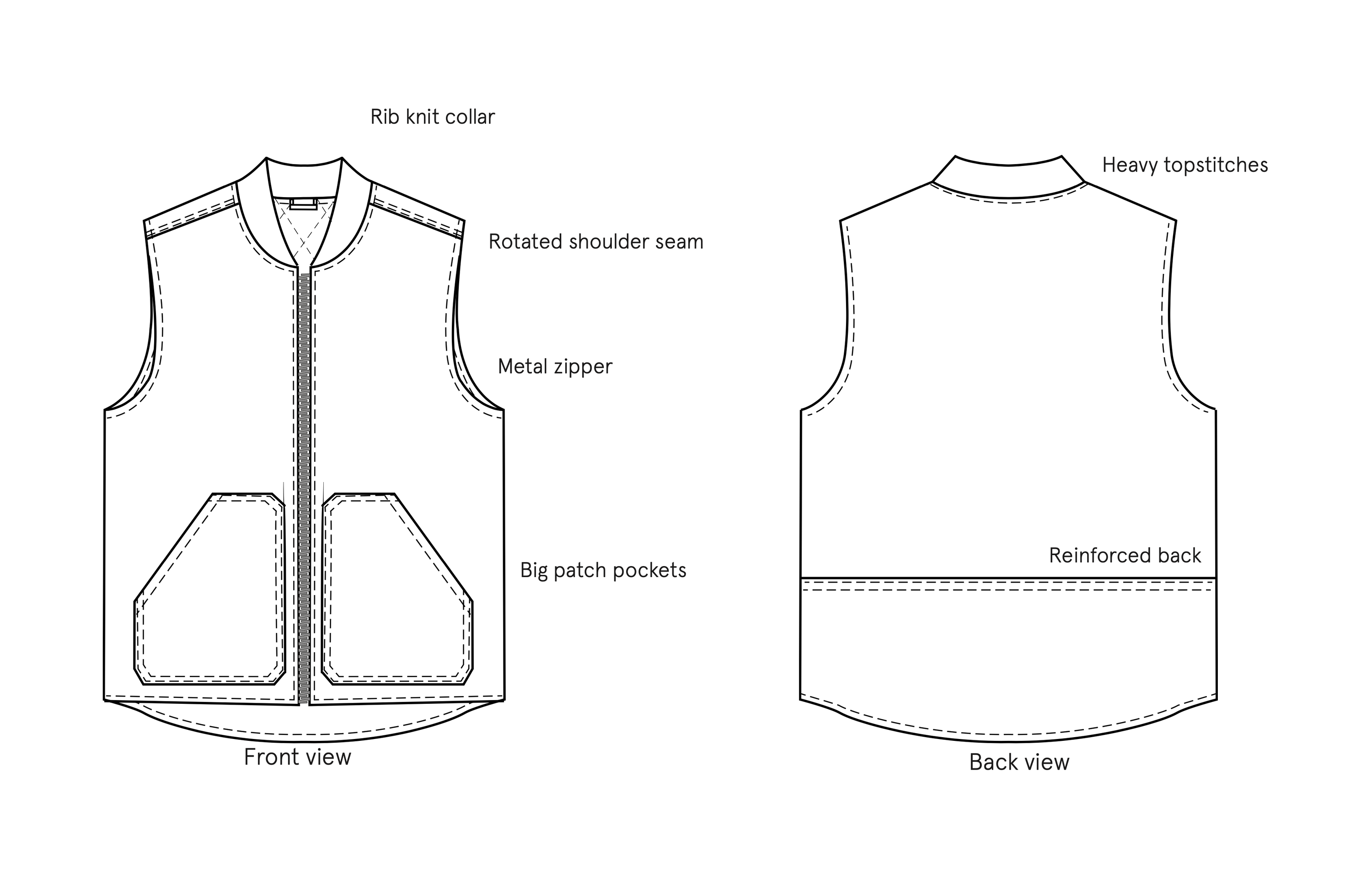 Wardrobe by Me Men's Ozark Vest