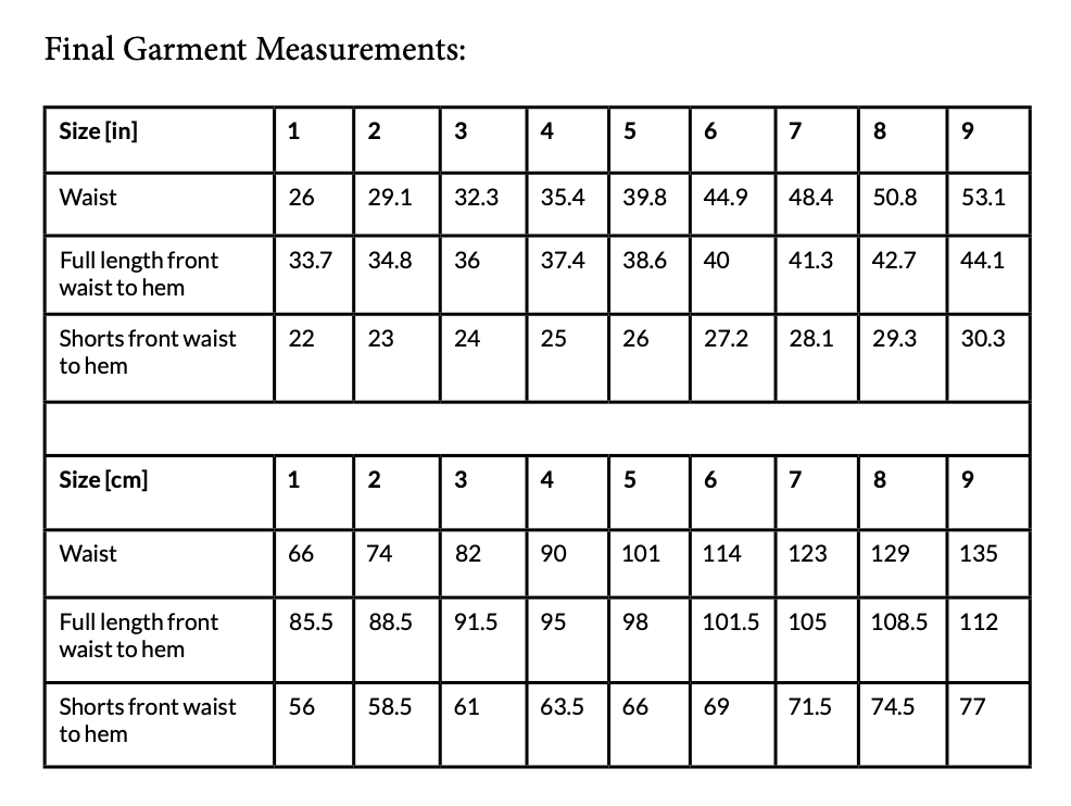 TAUKO Panel Trousers