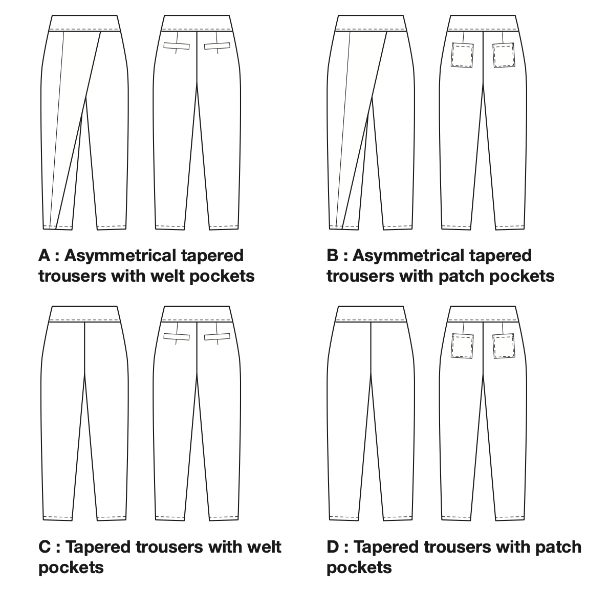 I AM Patterns Panoramix Trousers