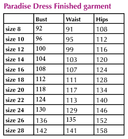 Sew Different Paradise Dress