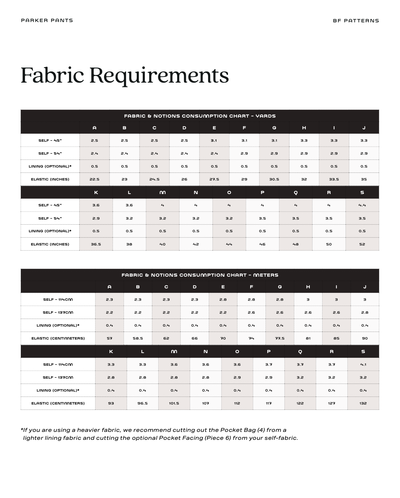 BF Patterns Parker Pants