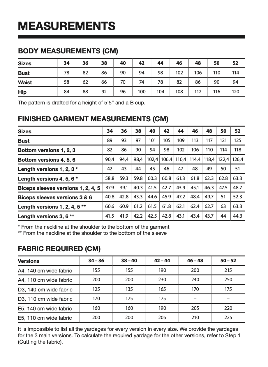 I AM Patterns Pearl Blouse