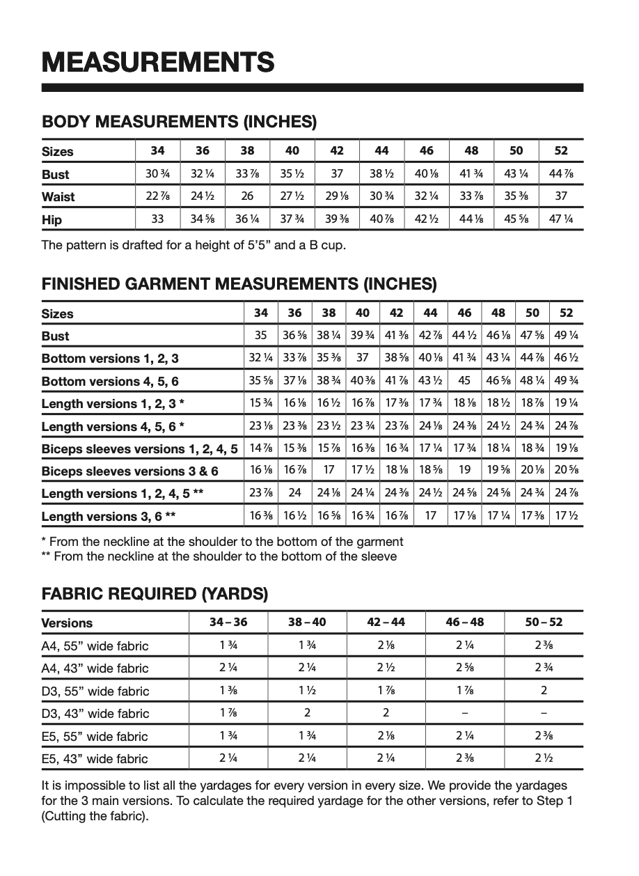 I AM Patterns Pearl Blouse