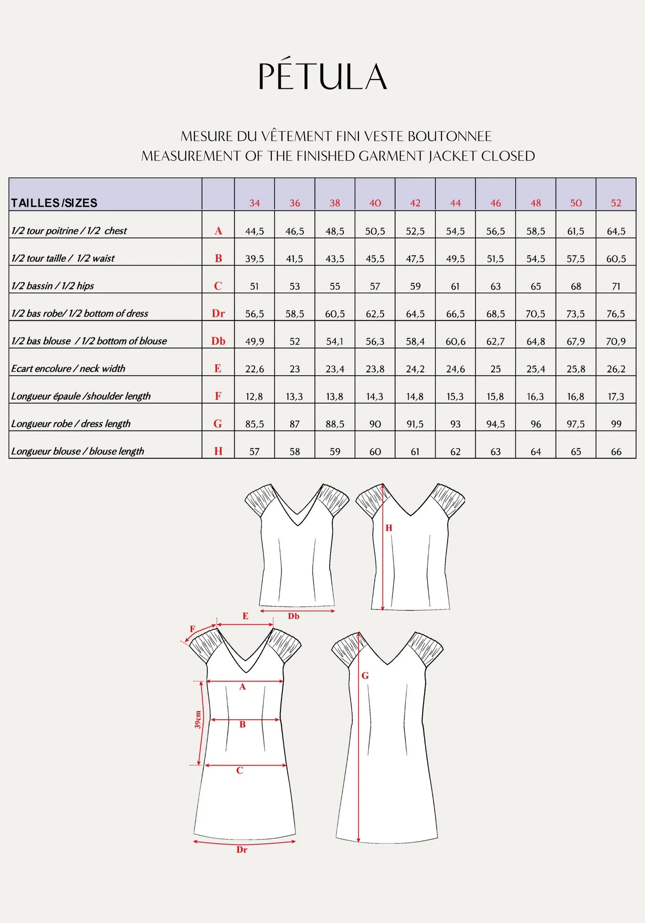 Maison Fauve Pétula Dress and Blouse