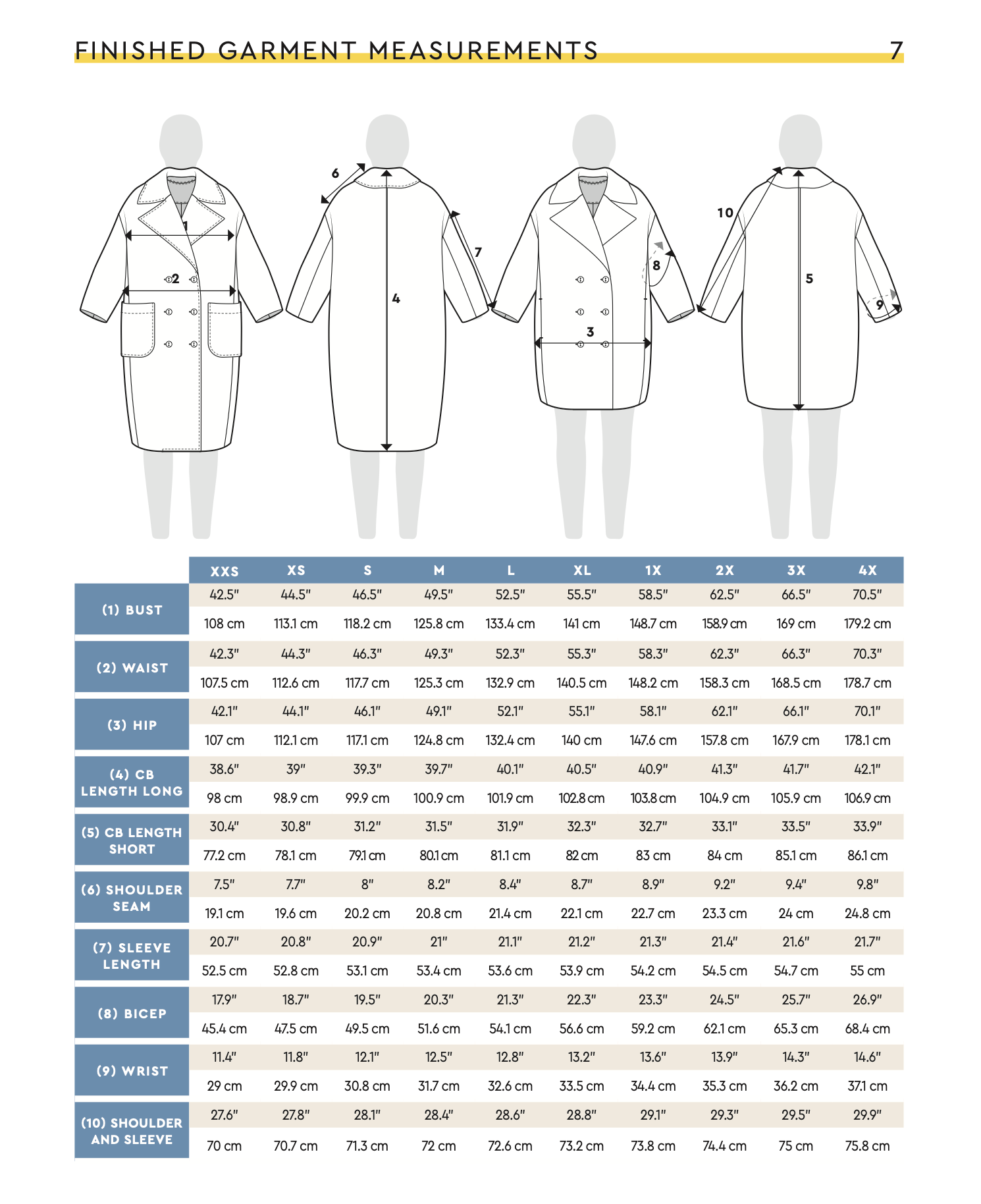 Closet Core Patterns Phoebe Coat