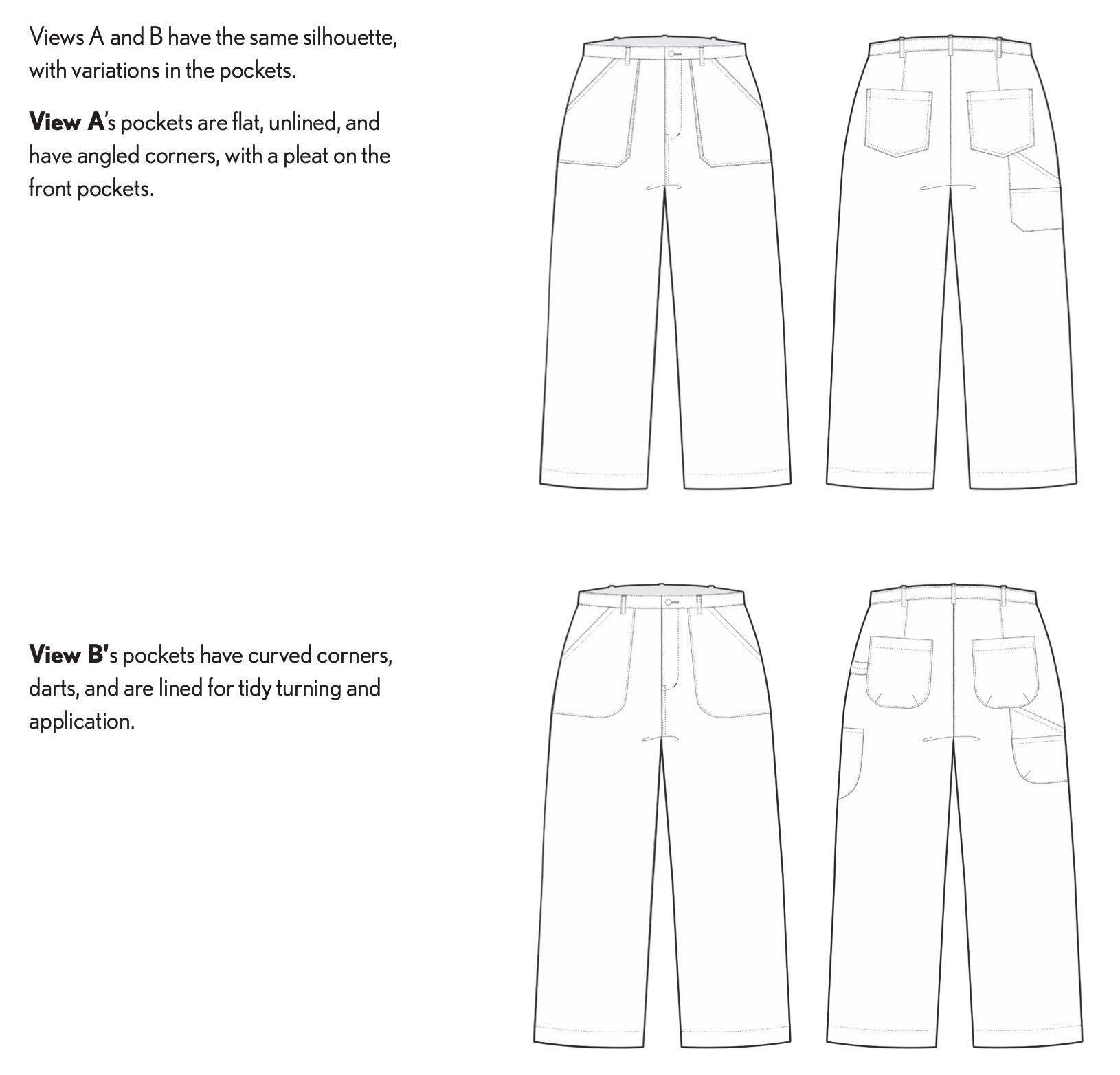 Sew Liberated Pinyon Pants