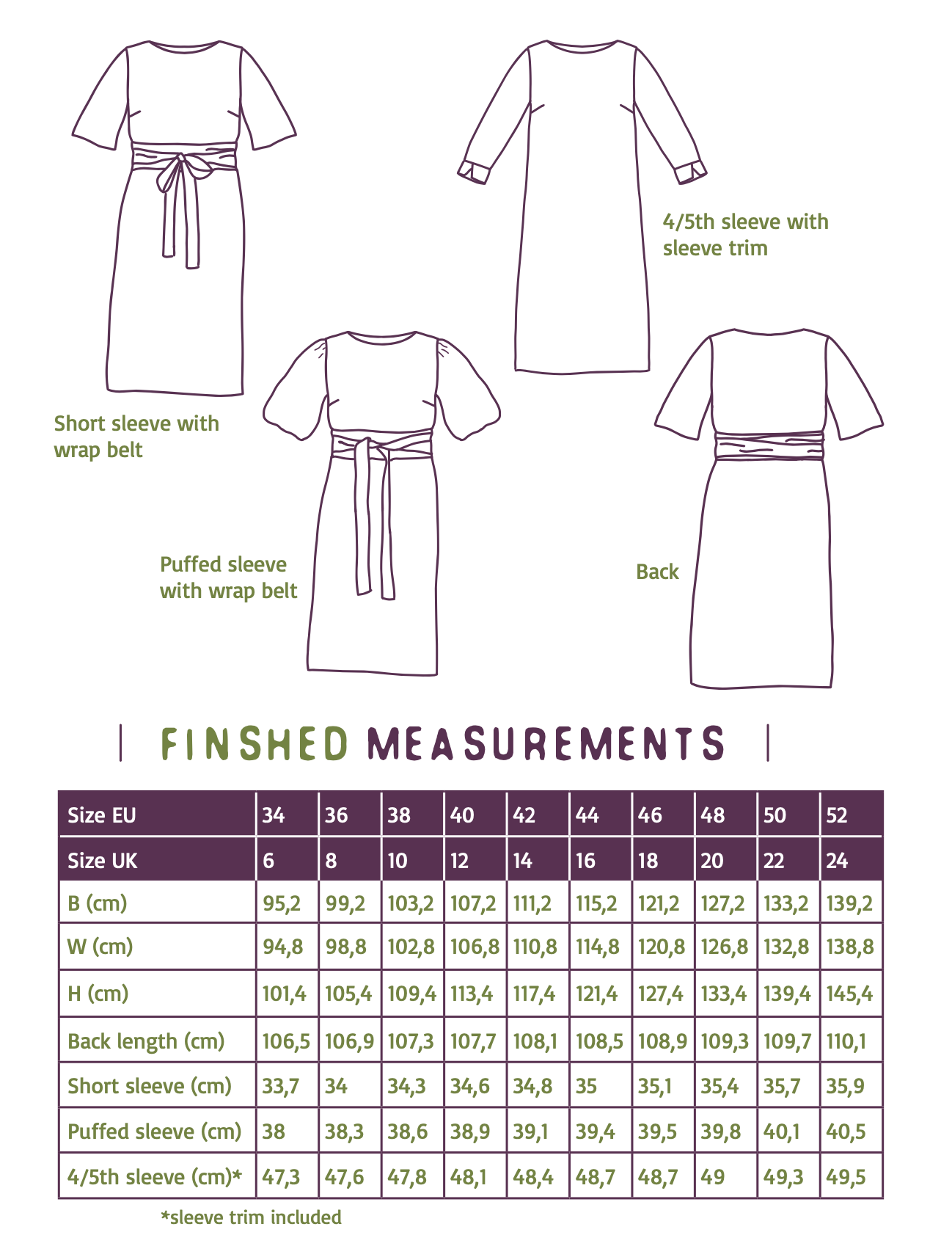 Atelier Jupe Pippa Dress 2.0
