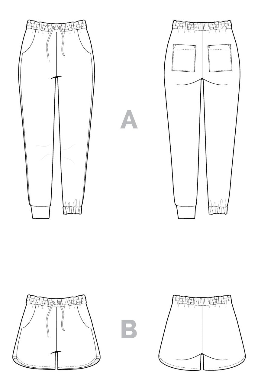 Closet Core Patterns Plateau Joggers