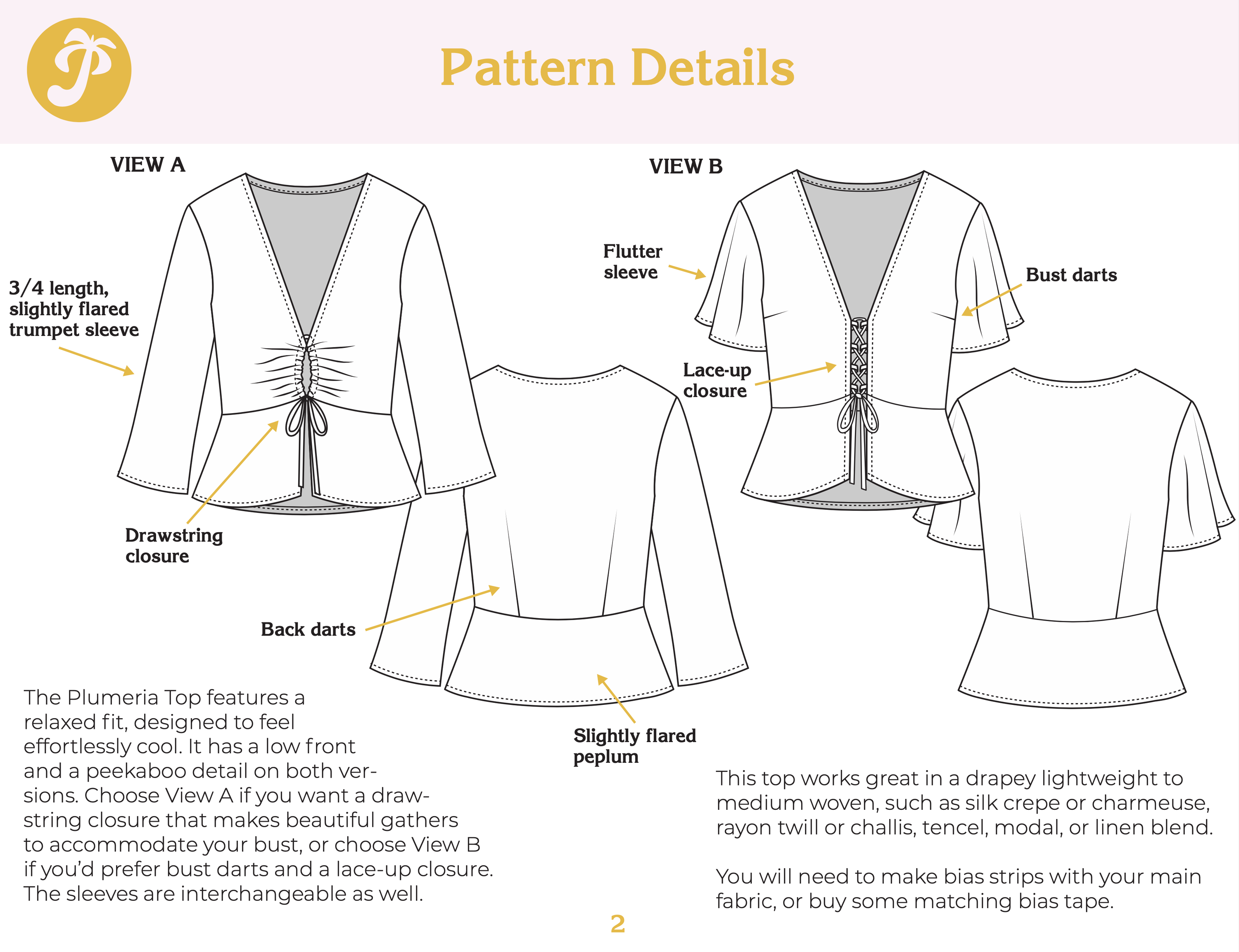 Paradise Patterns Plumeria Top