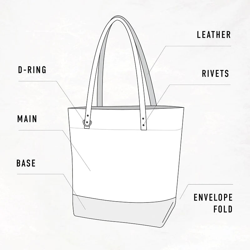 Klum House Portsmith Tote Bag