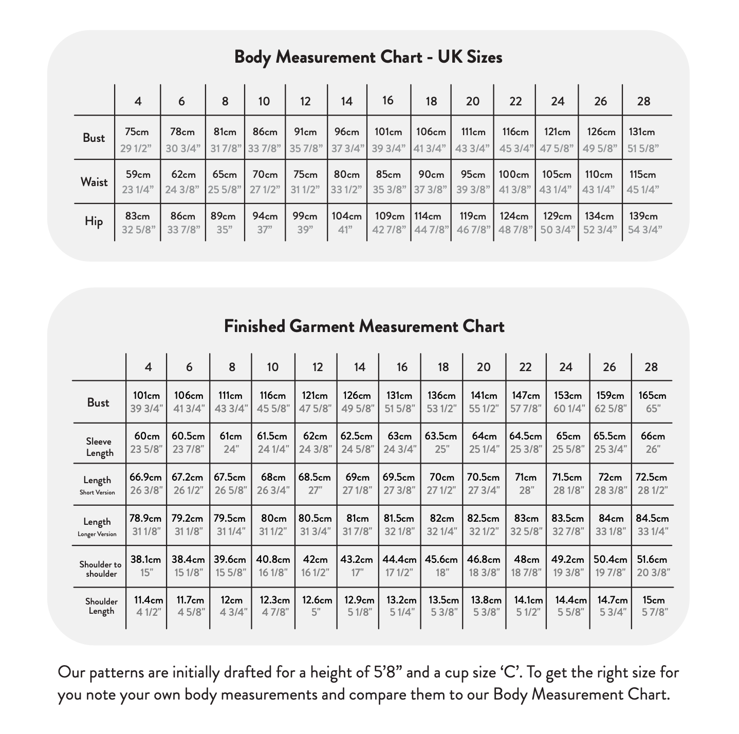 Modern Sewing Co. Potters Jacket