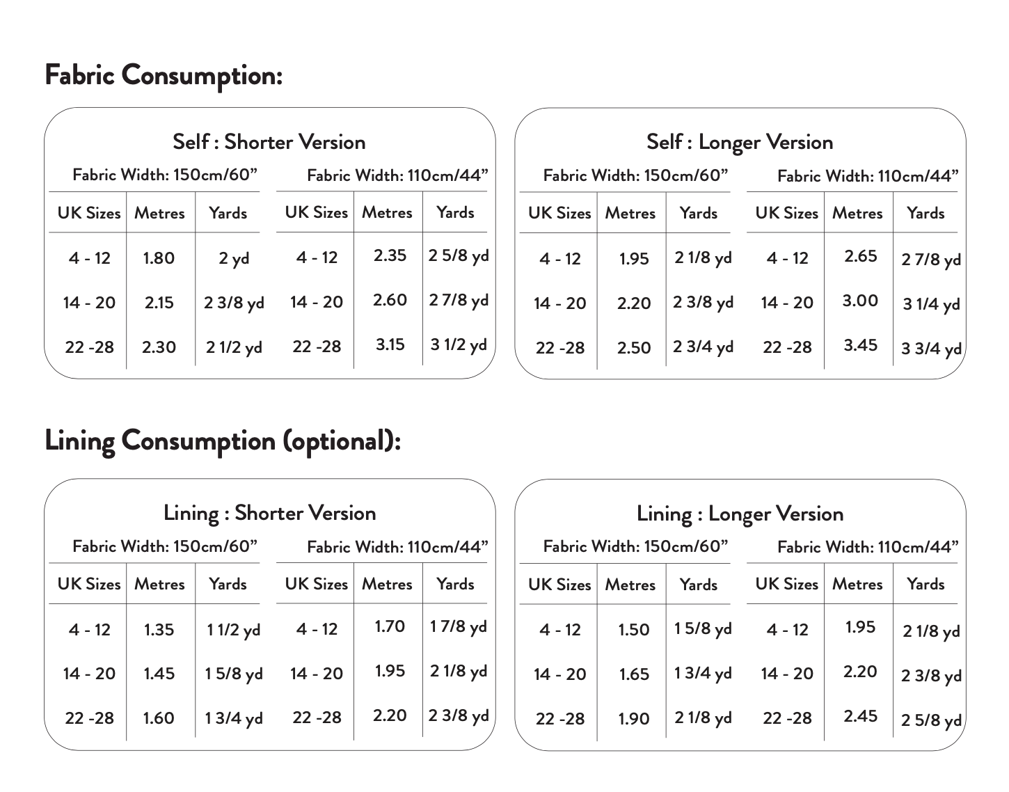 Modern Sewing Co. Potters Jacket