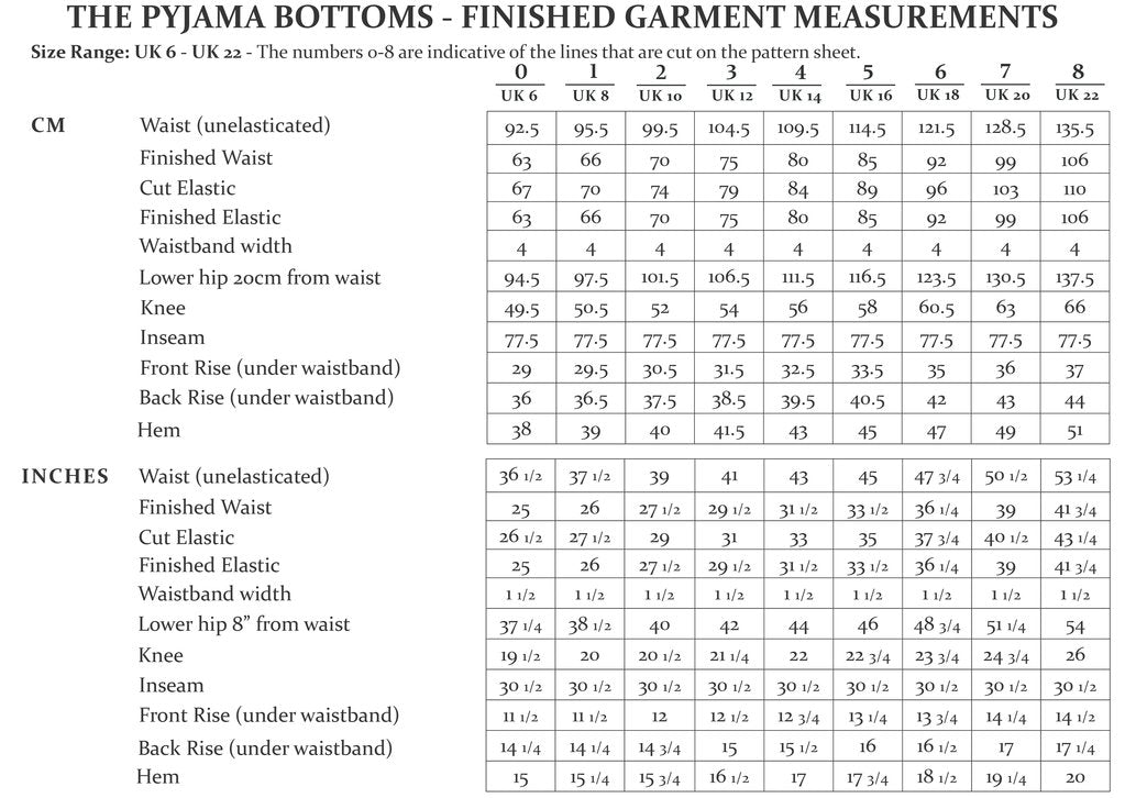 The Avid Seamstress Pyjama Bottoms