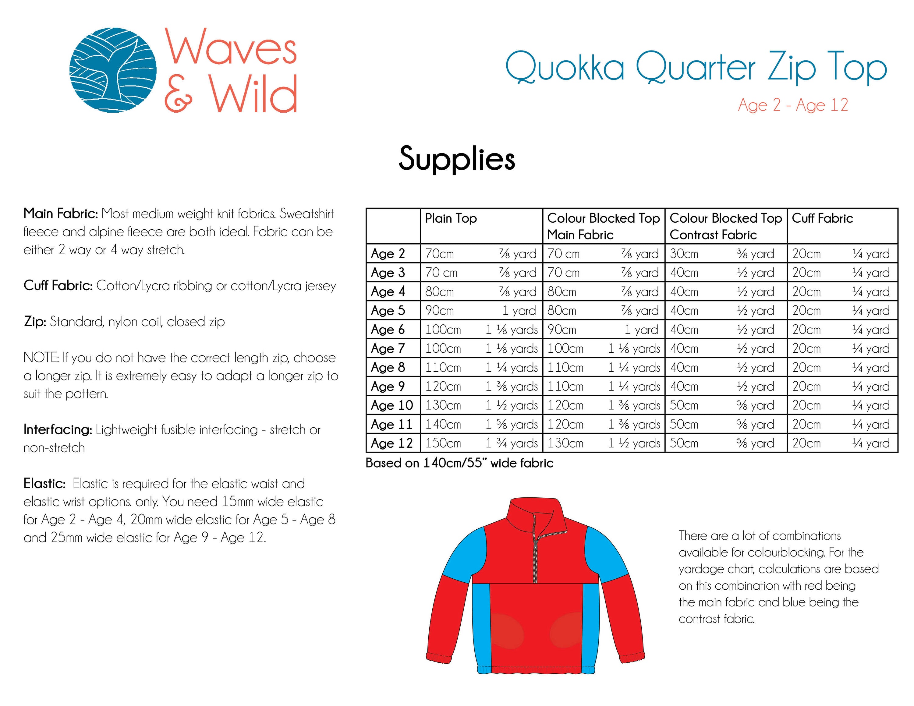 Waves & Wild Children's Quokka Quarter Zip Top