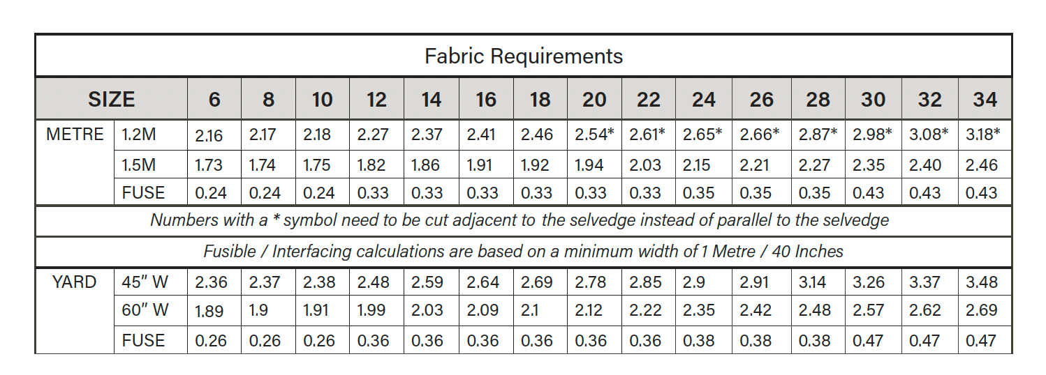 Paper Theory Patterns Ray Pinafore