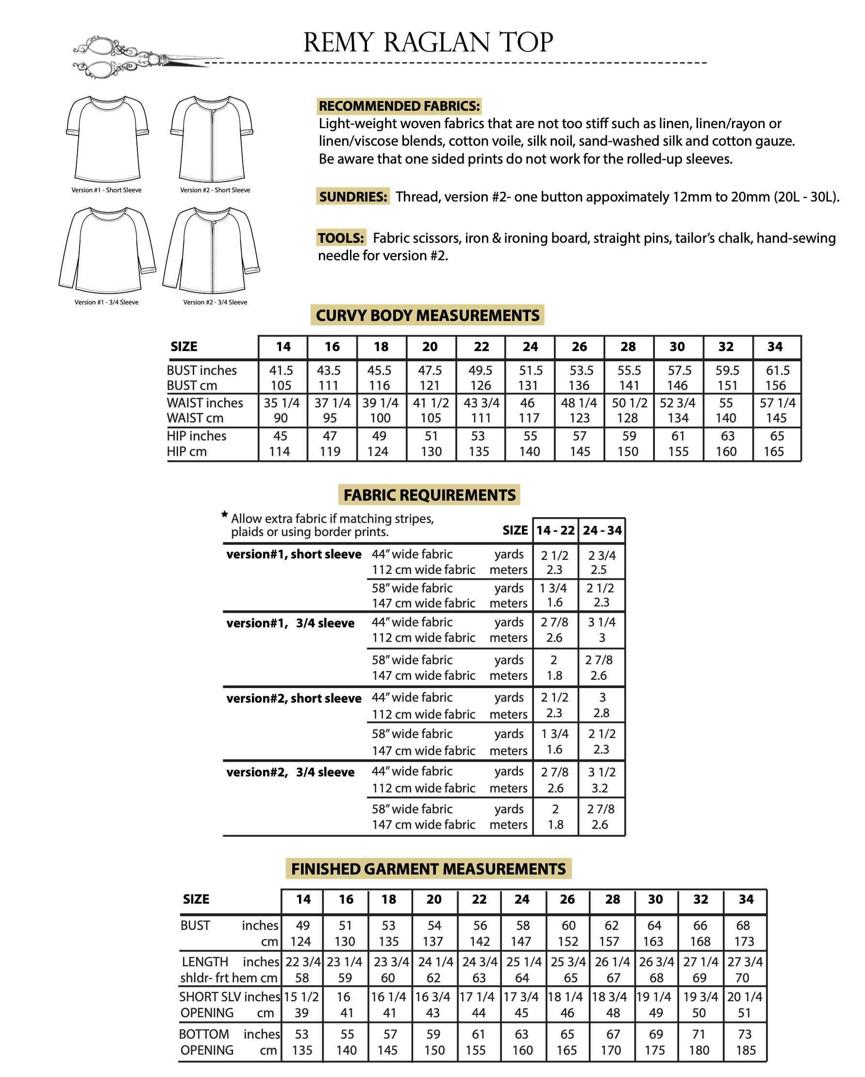 Sew House Seven Remy Raglan Top