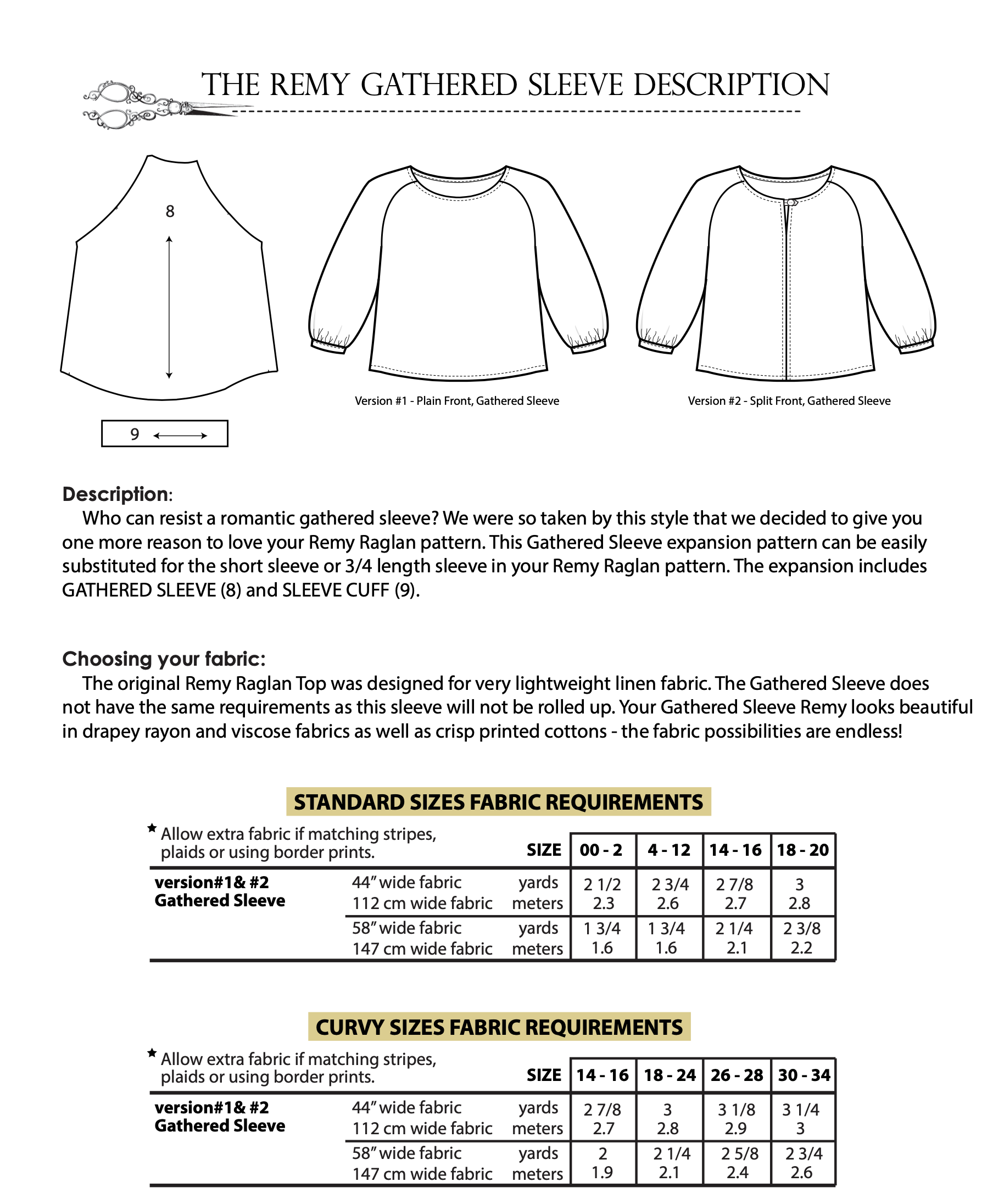 Sew House Seven Remy Raglan Gathered Sleeve Expansion (free)