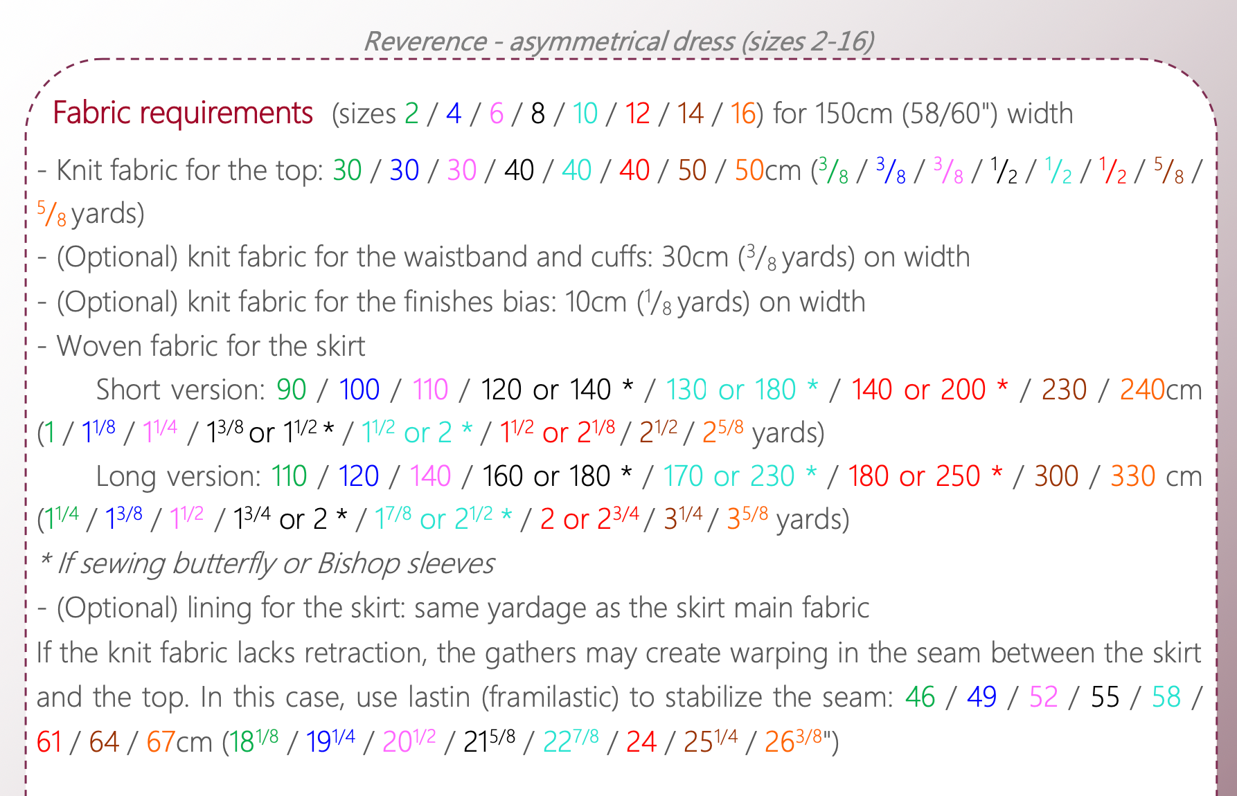 Petits D'om Reverence Dress