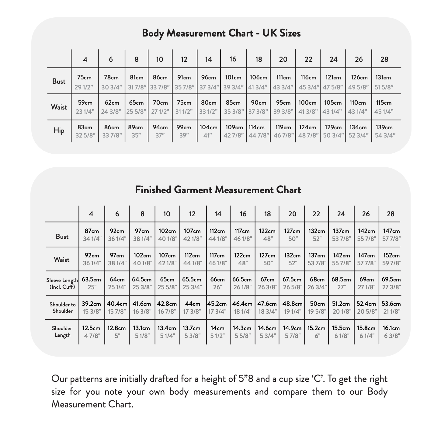 Modern Sewing Co. Rib Sweater