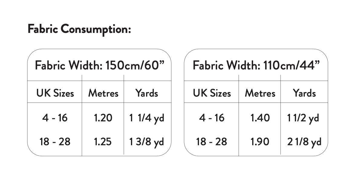 Modern Sewing Co. Rib Sweater