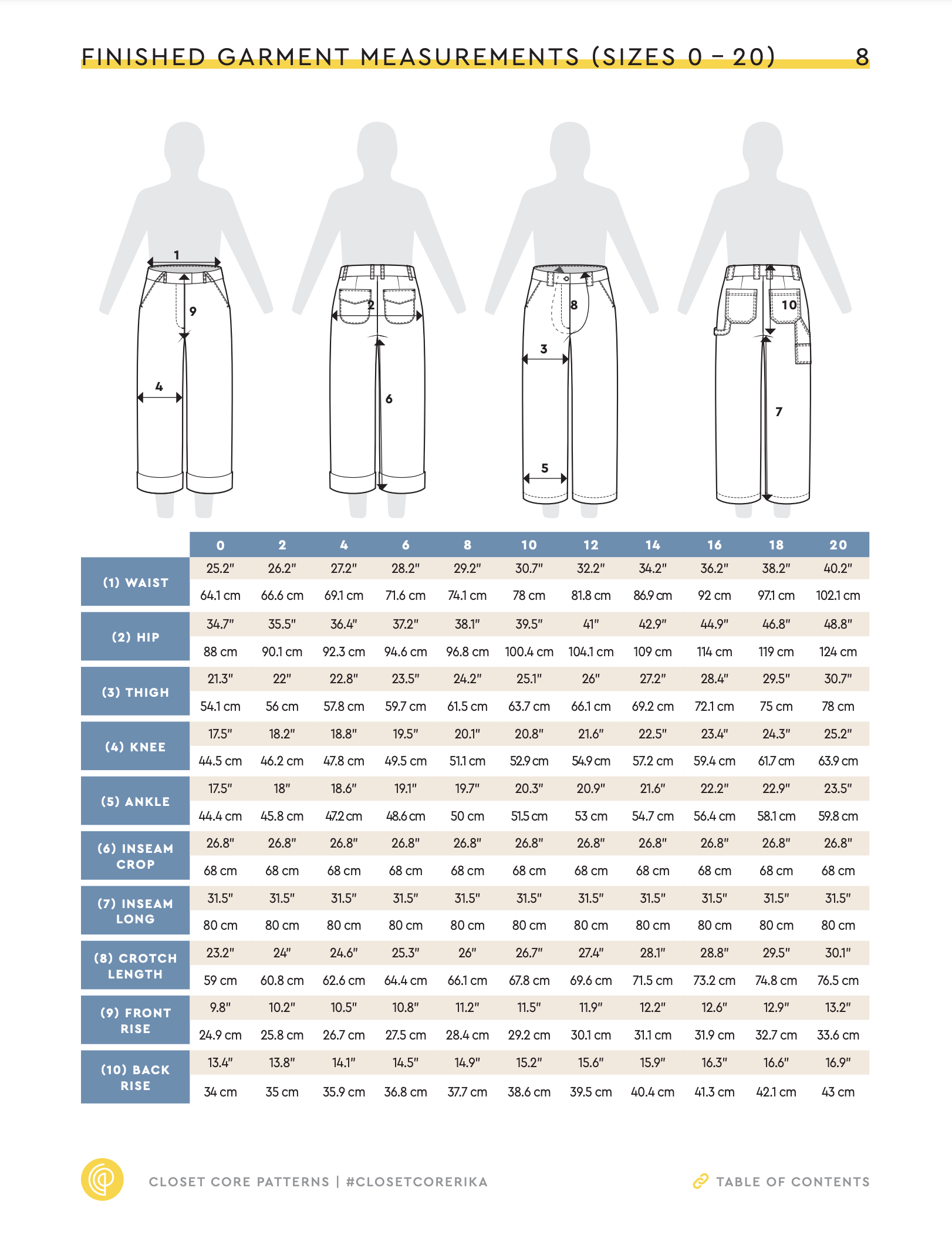 Closet Core Patterns Rika Pants