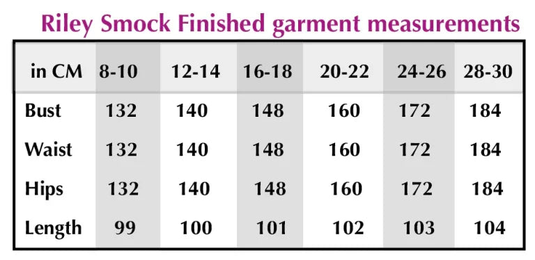 Sew Different Riley Smock