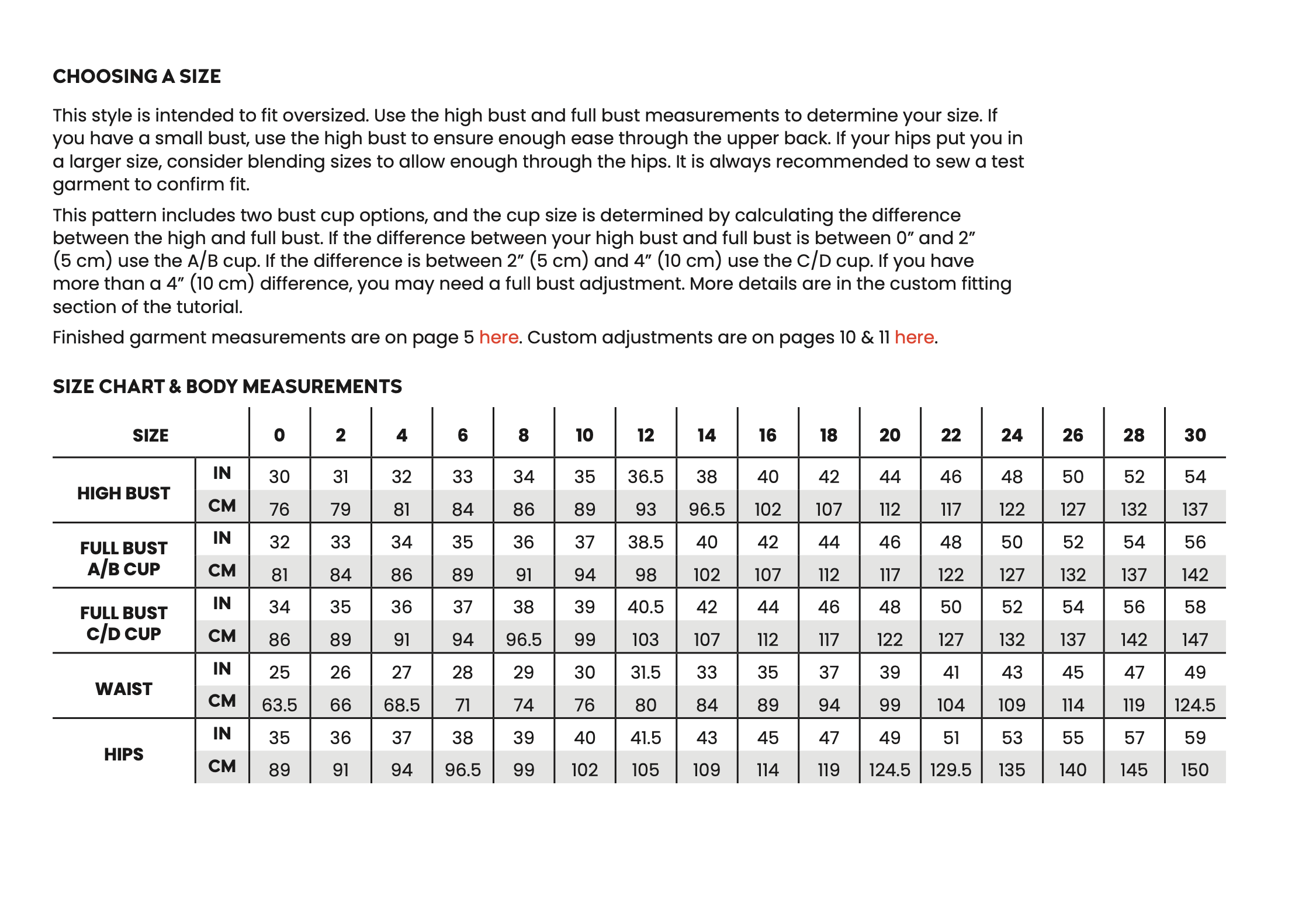 Chalk and Notch Rivi Blouse and Dress