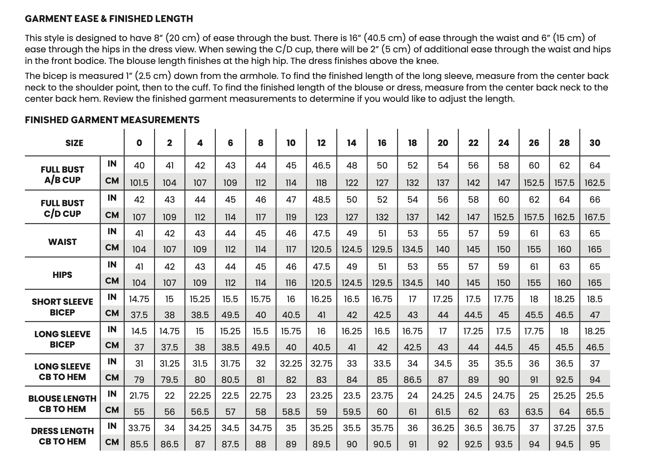 Chalk and Notch Rivi Blouse and Dress