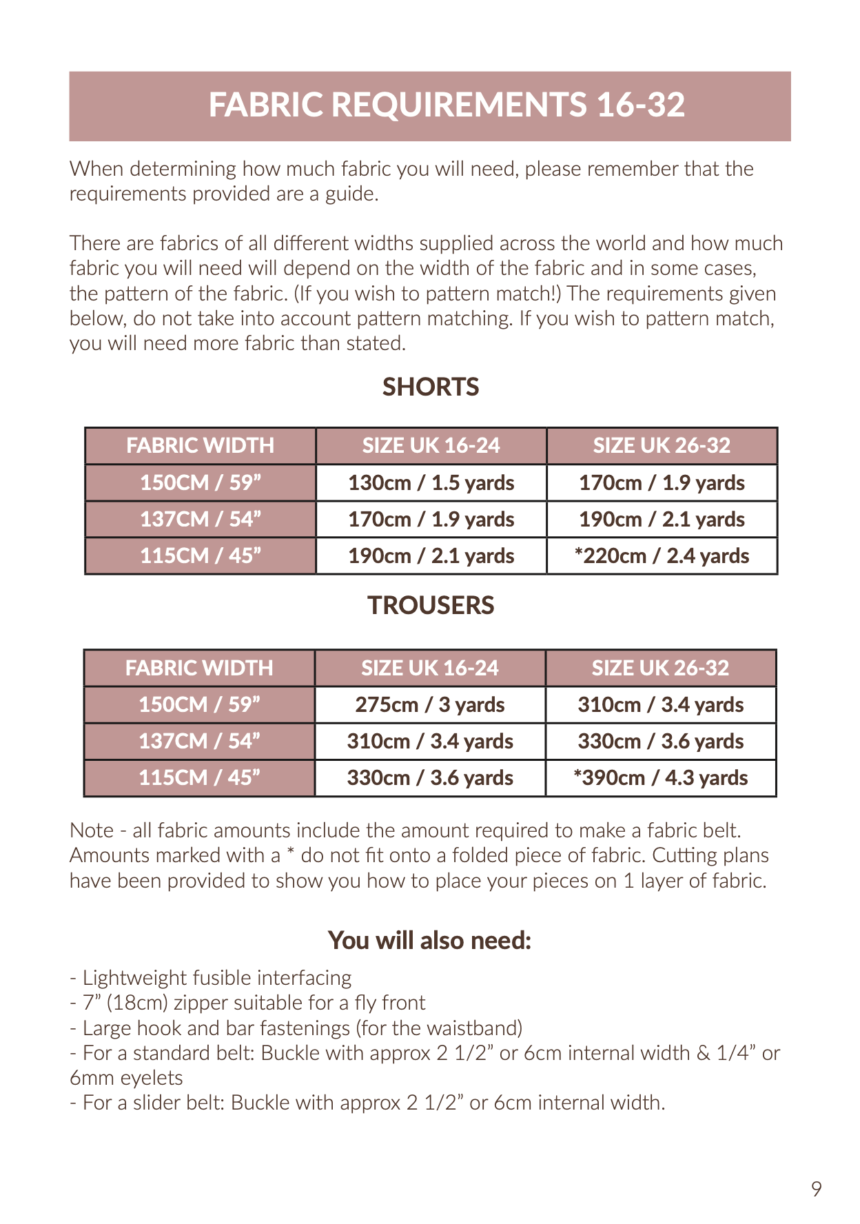 NH Patterns Riviera Trousers and Shorts