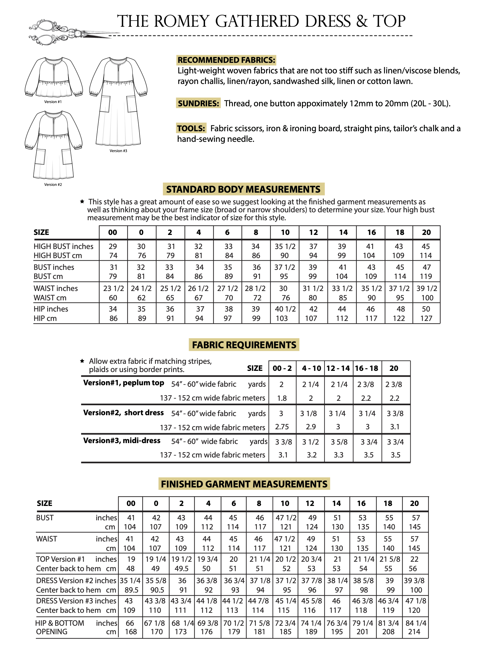 Sew House Seven Romey Gathered Dress and Top