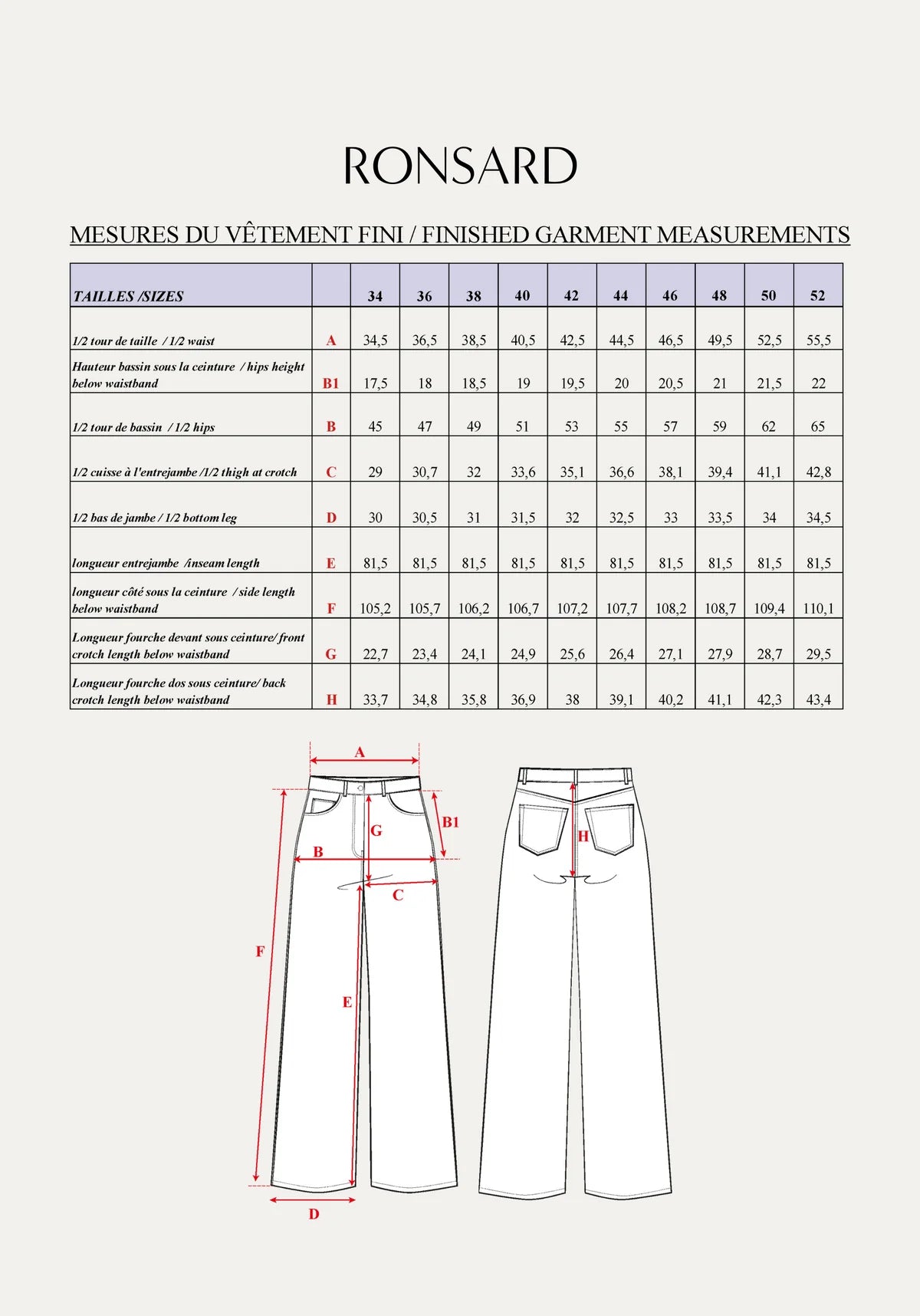 Maison Fauve Ronsard Jeans