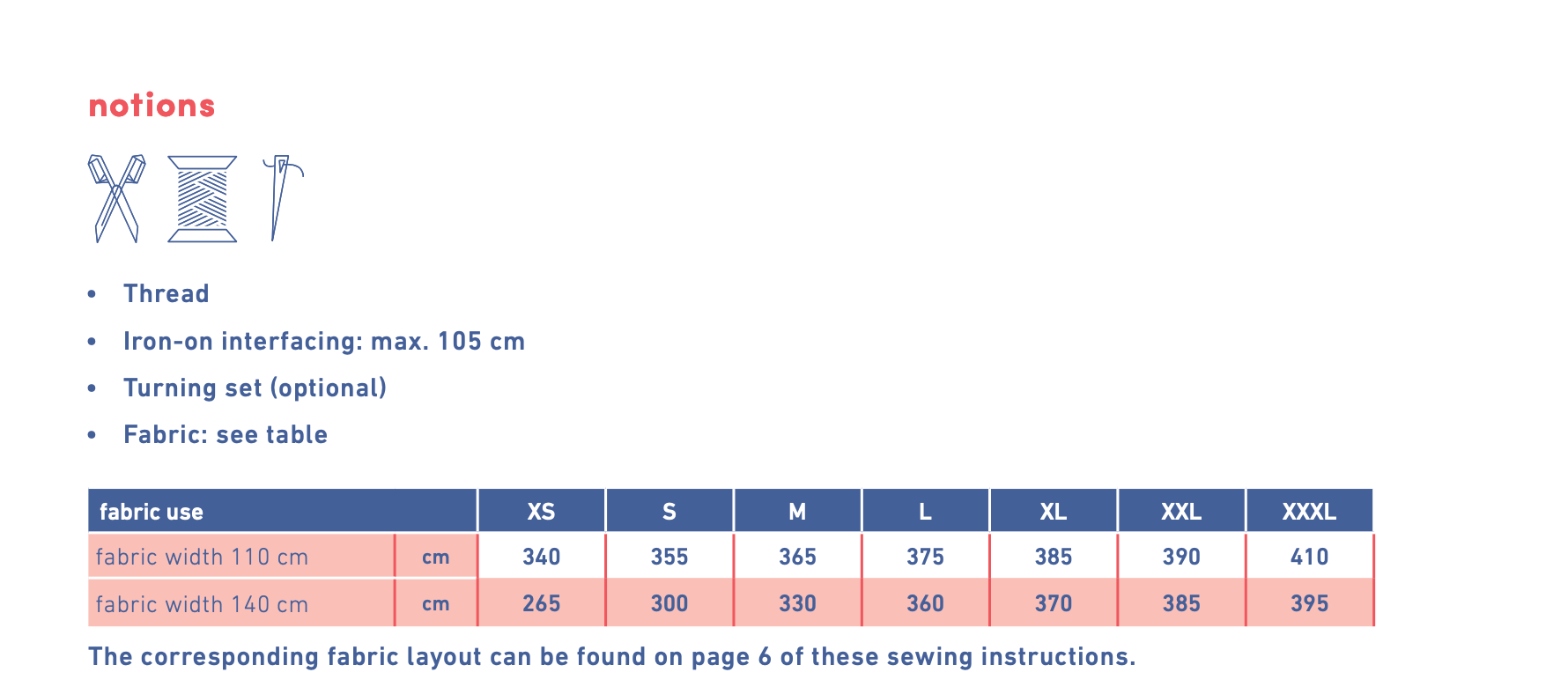 Fibre Mood Ronya Blouse